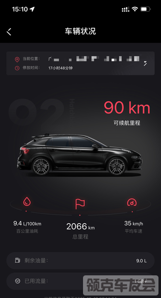 马上6000km啦.小橙提过来也有三个月了，总体来说这车已经很不错了，动力够