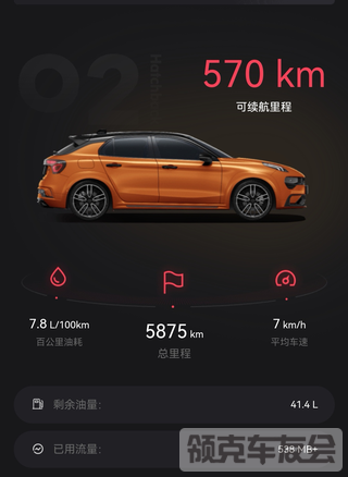 油耗下不去了兄弟们😭