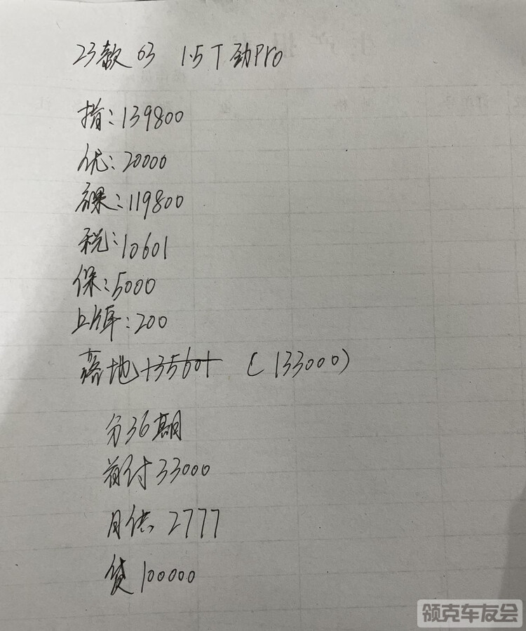 大哥们 这价格合适吗 车是23年8月份的