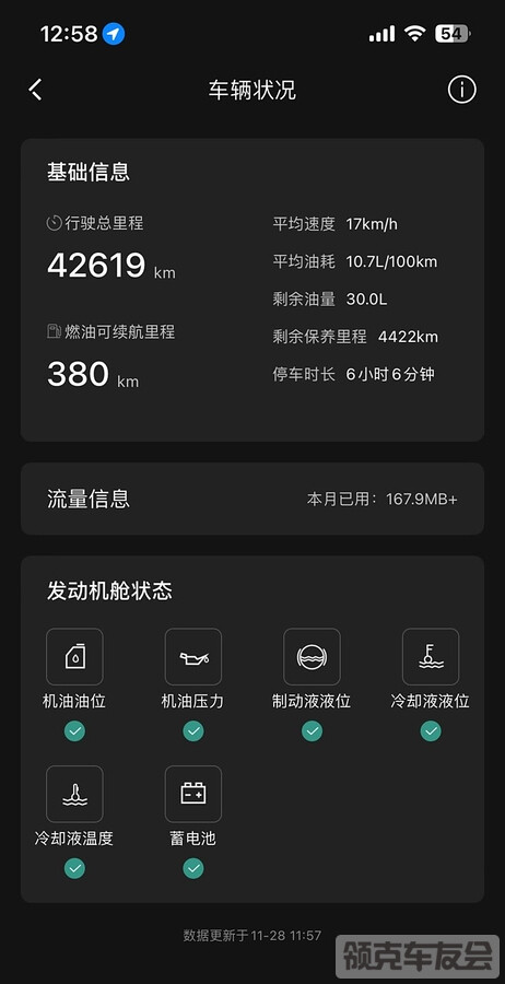 你们02那么低油耗怎么做到的？